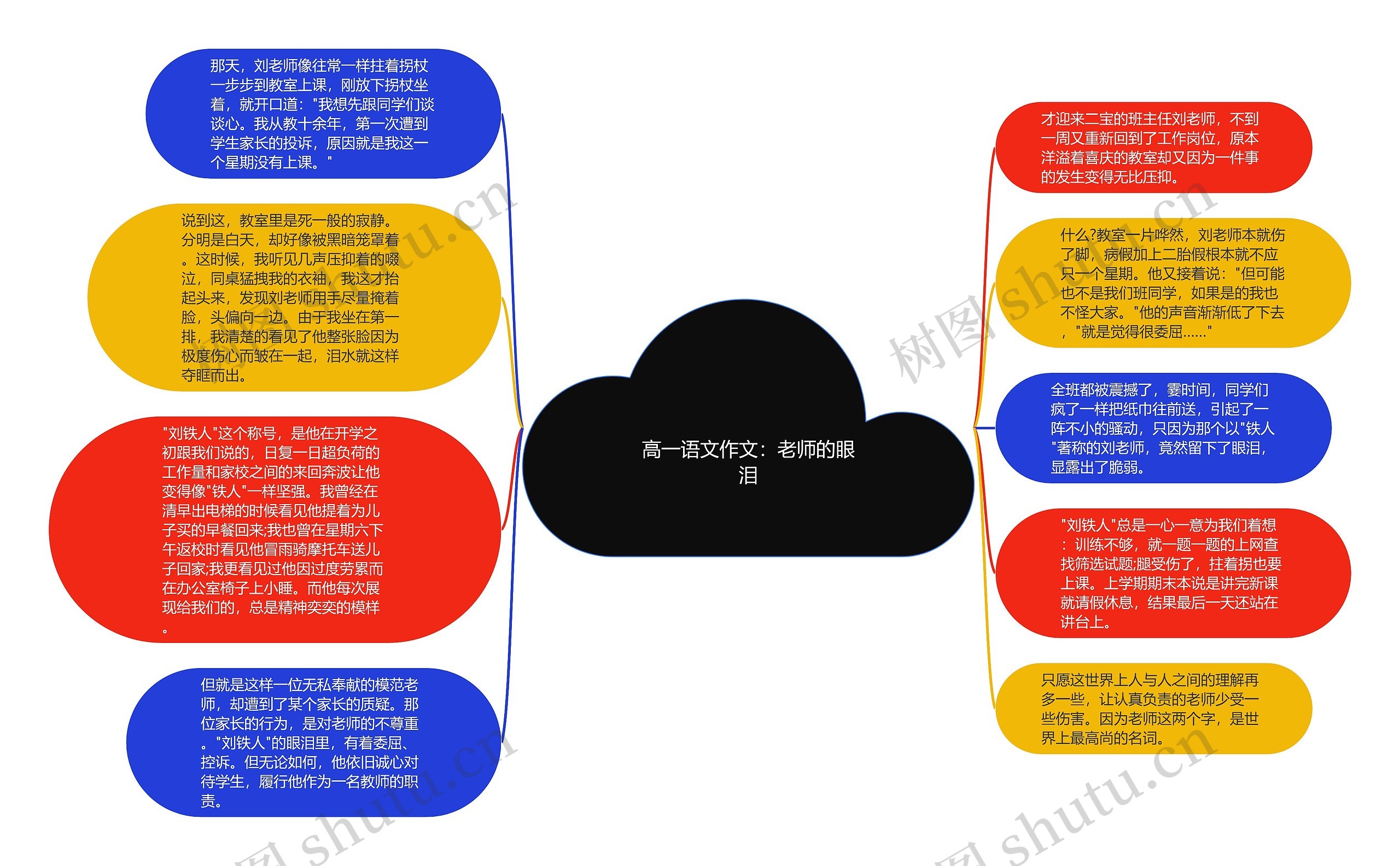 高一语文作文：老师的眼泪