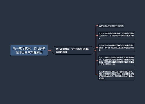 高一政治教案：实行宗教信仰自由政策的原因