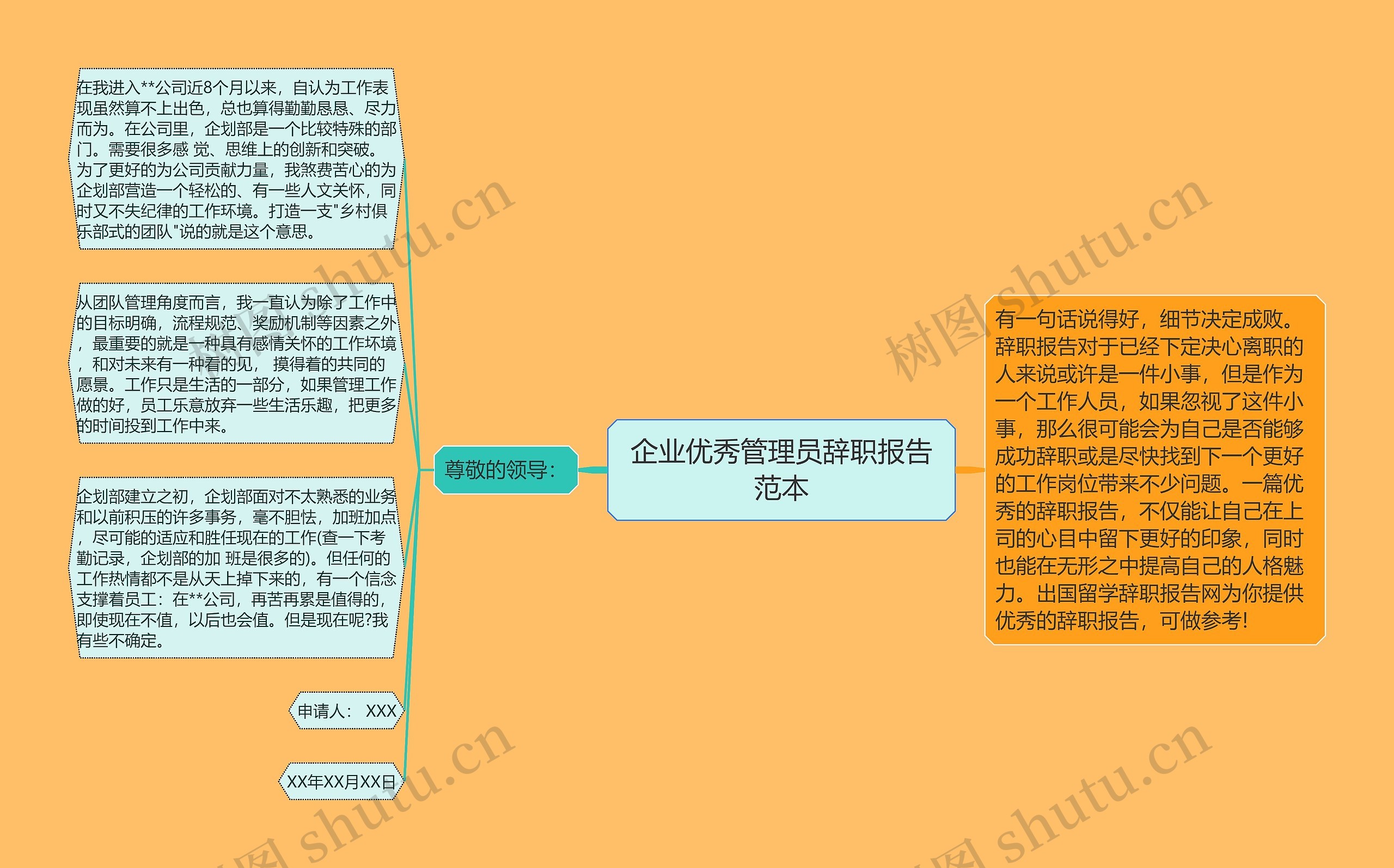 企业优秀管理员辞职报告范本