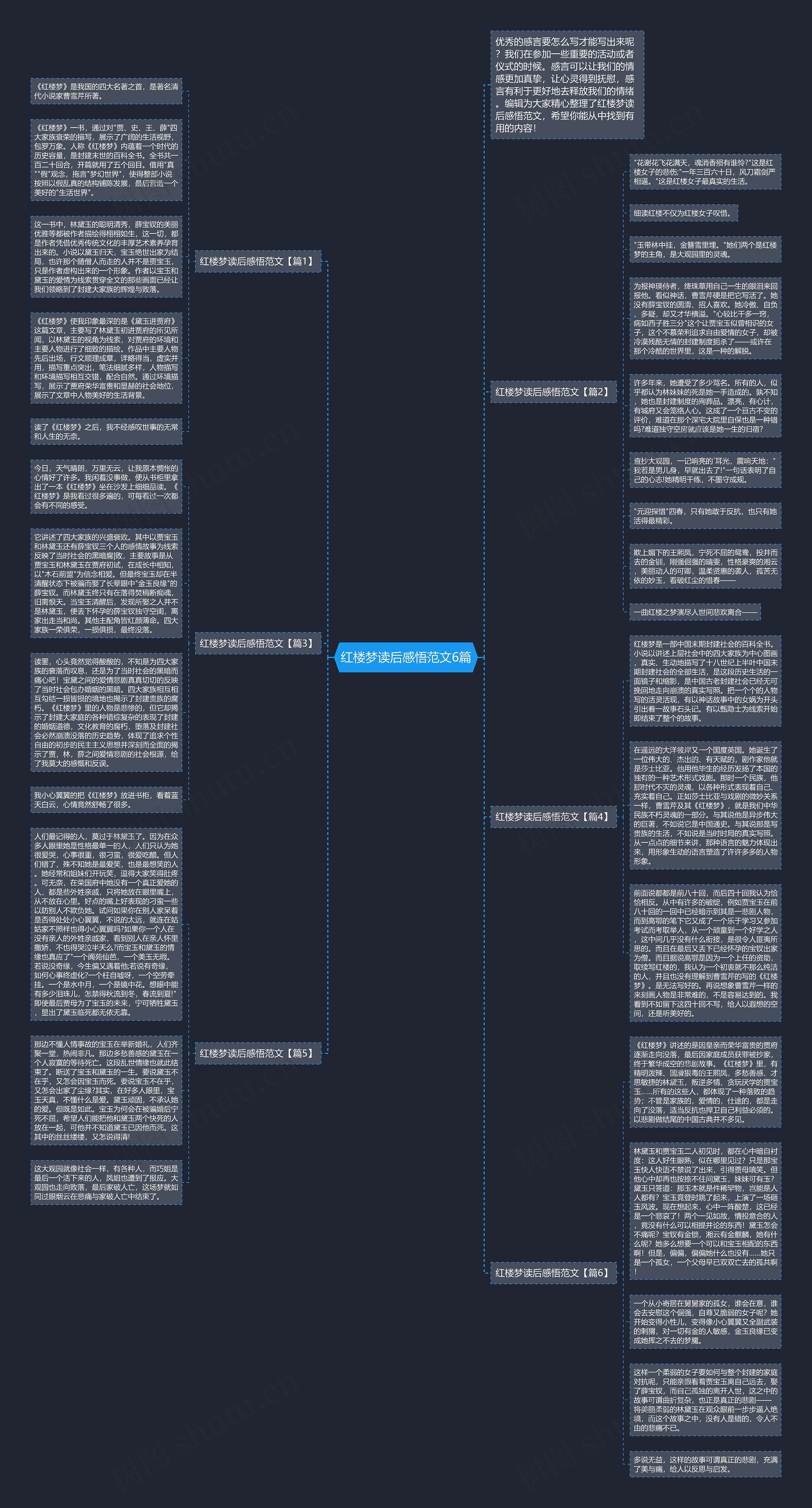 红楼梦读后感悟范文6篇思维导图