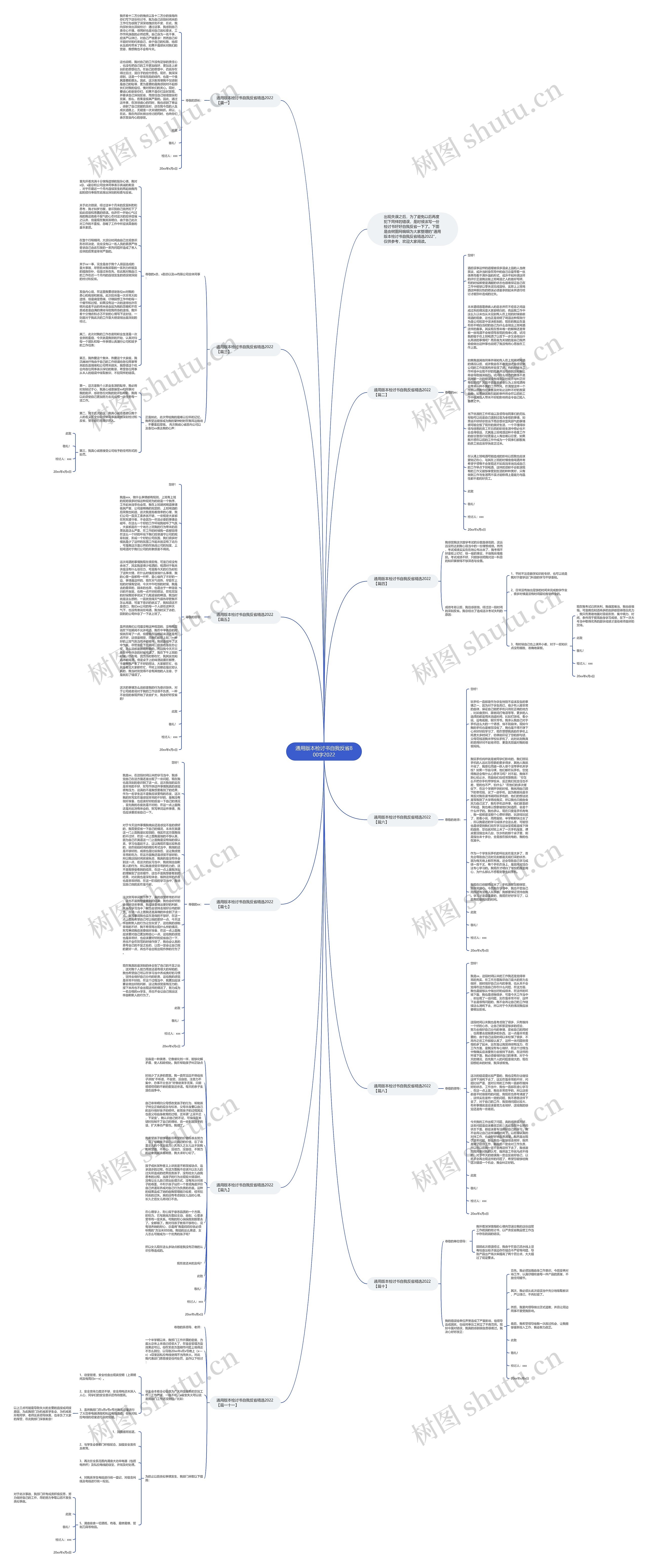 通用版本检讨书自我反省800字2022思维导图