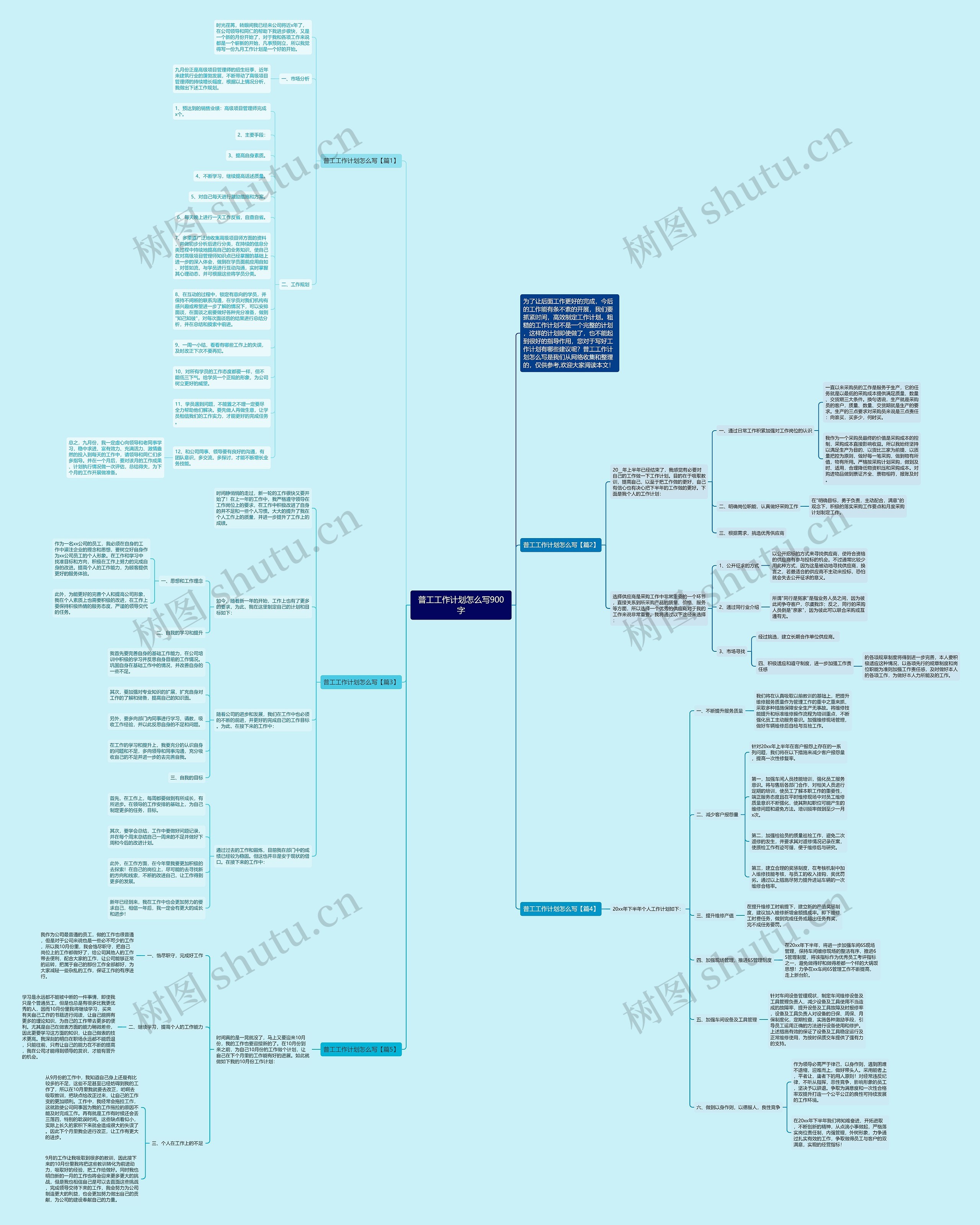 普工工作计划怎么写900字思维导图