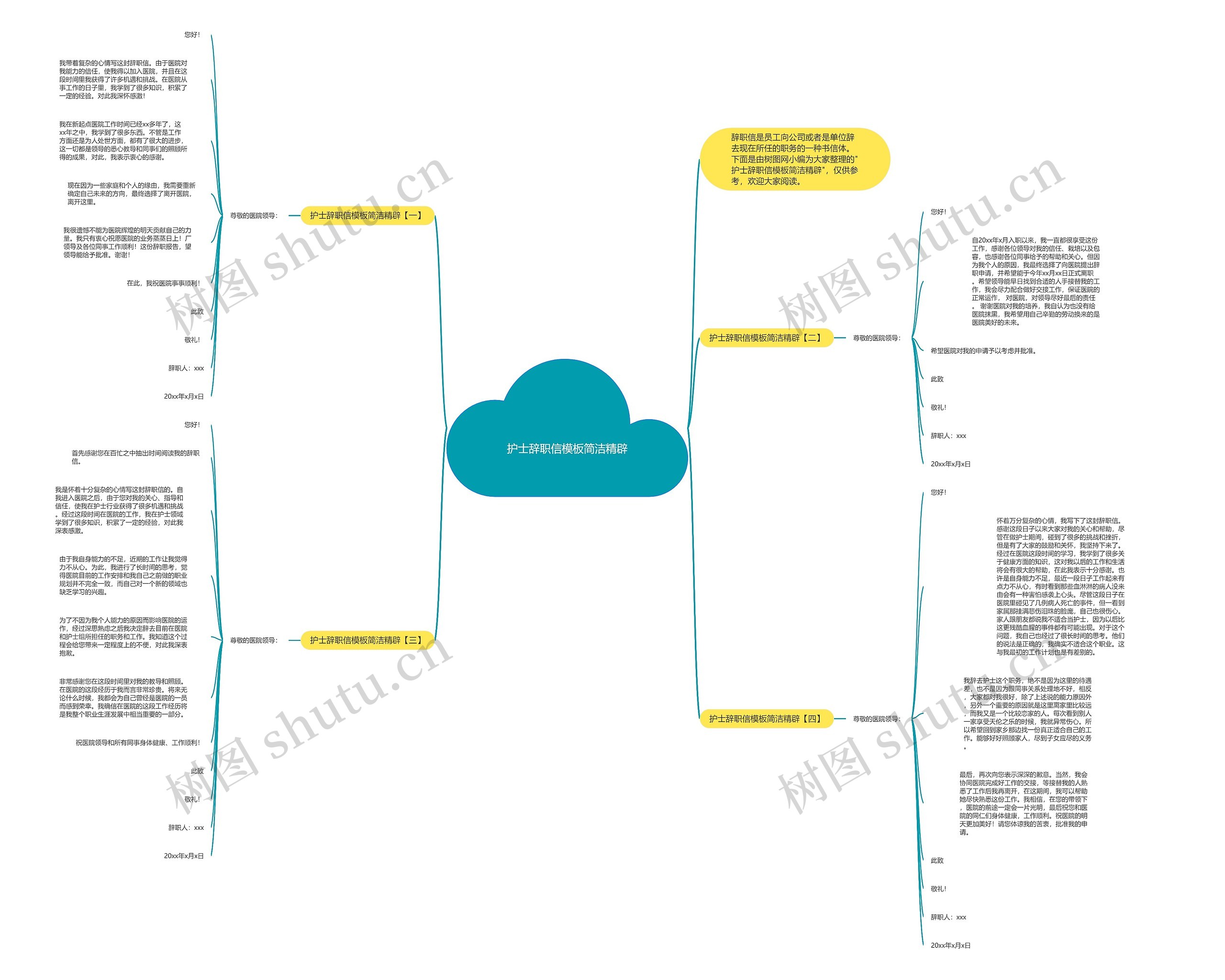 护士辞职信简洁精辟思维导图