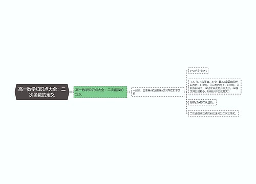 高一数学知识点大全：二次函数的定义