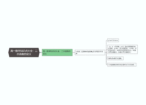 高一数学知识点大全:二次函数的定义 高一数学知识点大全:二次函数的定义