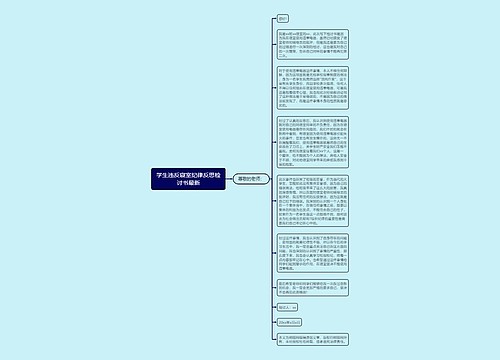 学生违反寝室纪律反思检讨书最新