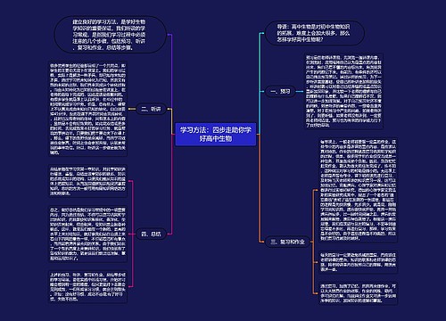 学习方法：四步走助你学好高中生物