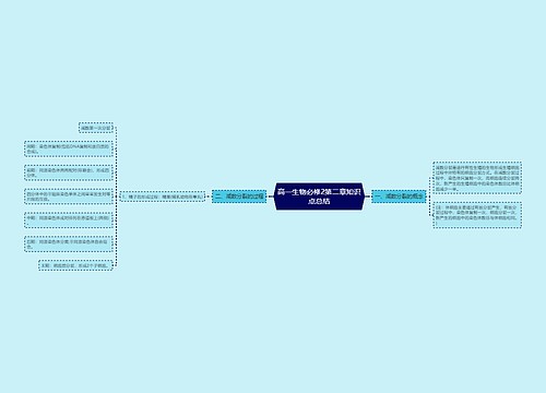 高一生物必修2第二章知识点总结