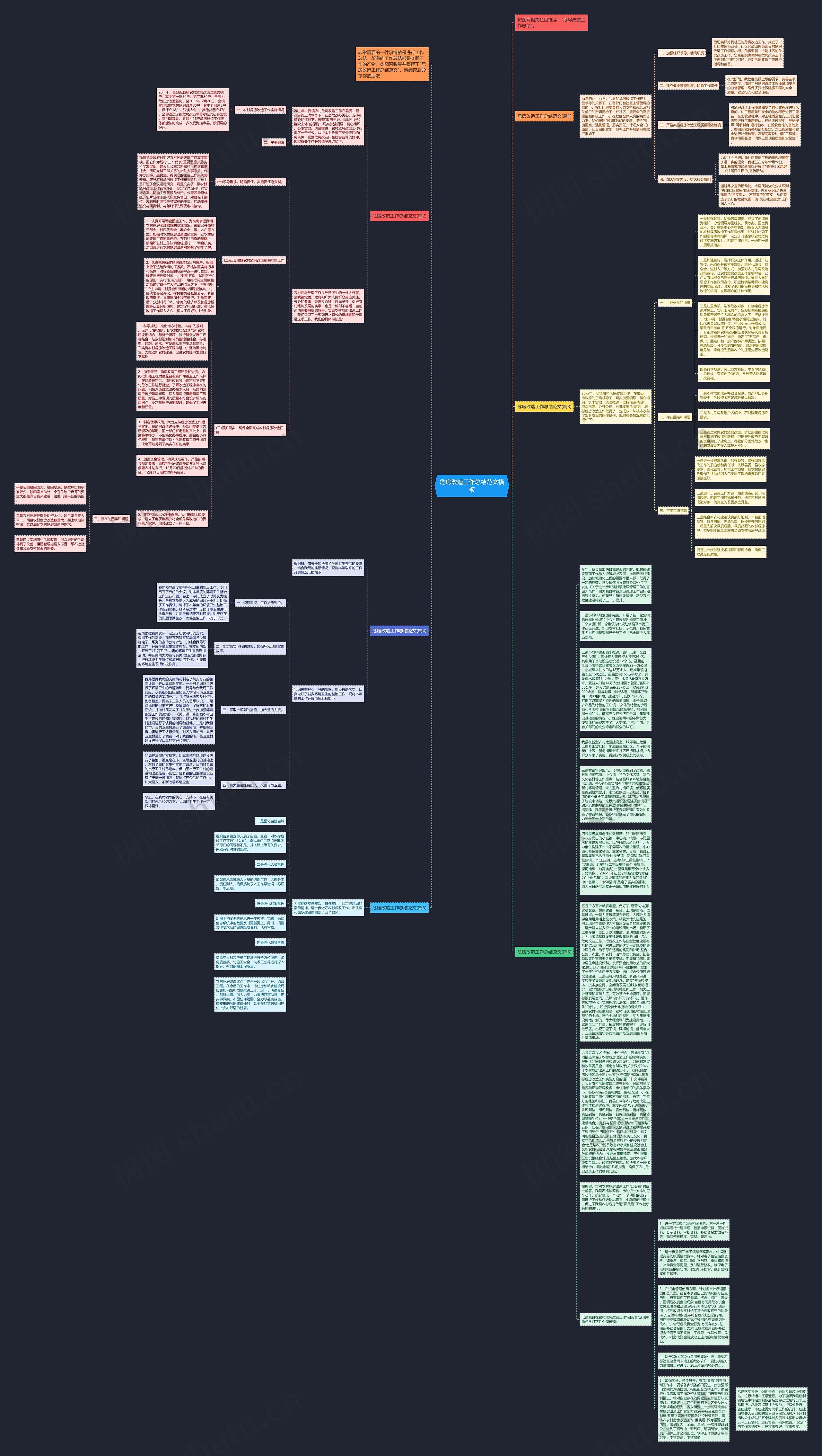 危房改造工作总结范文思维导图