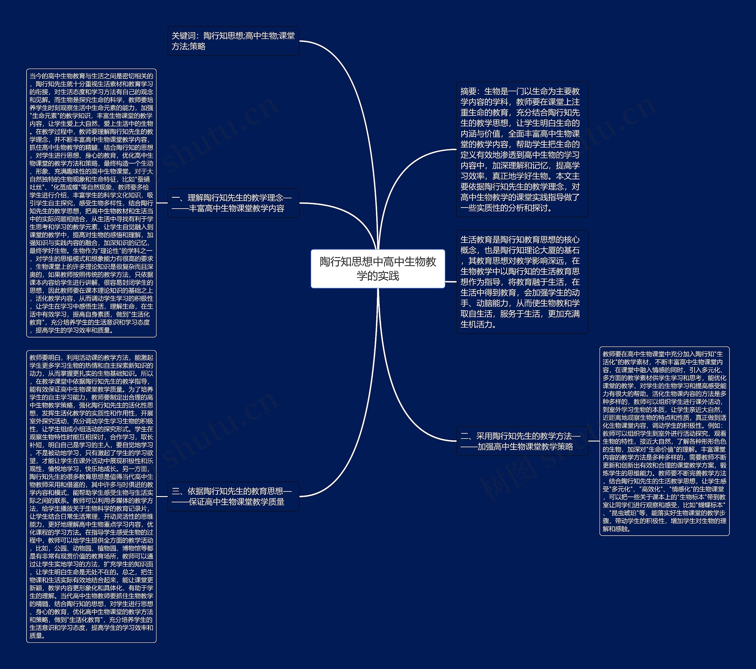 陶行知思想中高中生物教学的实践思维导图