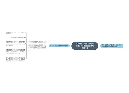 高中地理高效学习的四个技能：知识的逆向思维与假想性推