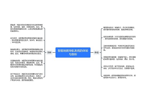 智能地图导航系统的体验与剖析