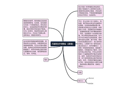 万能检讨书模板（通用）