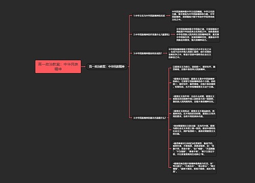 高一政治教案：中华民族精神