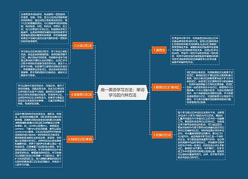 高一英语学习方法：单词学习的六种方法