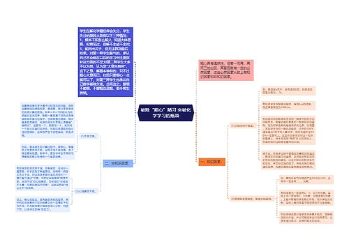 破除“粗心”陋习 突破化学学习的瓶颈思维导图