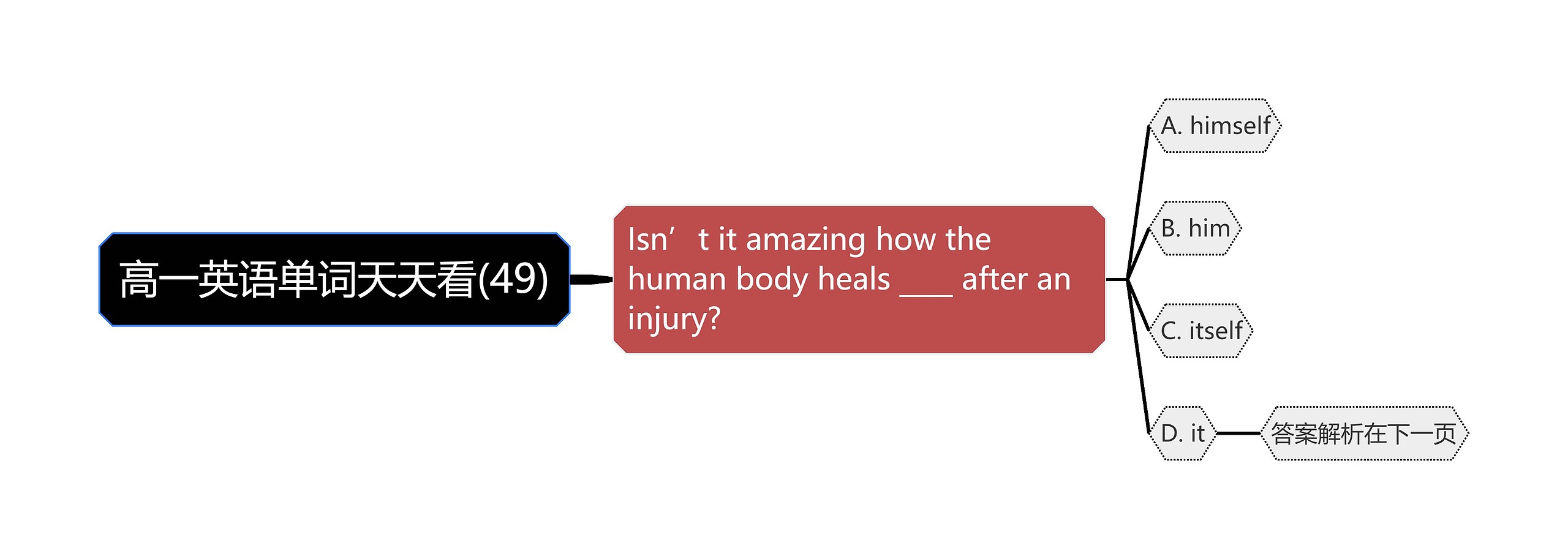 高一英语单词天天看(49) 高一英语单词天天看(49)