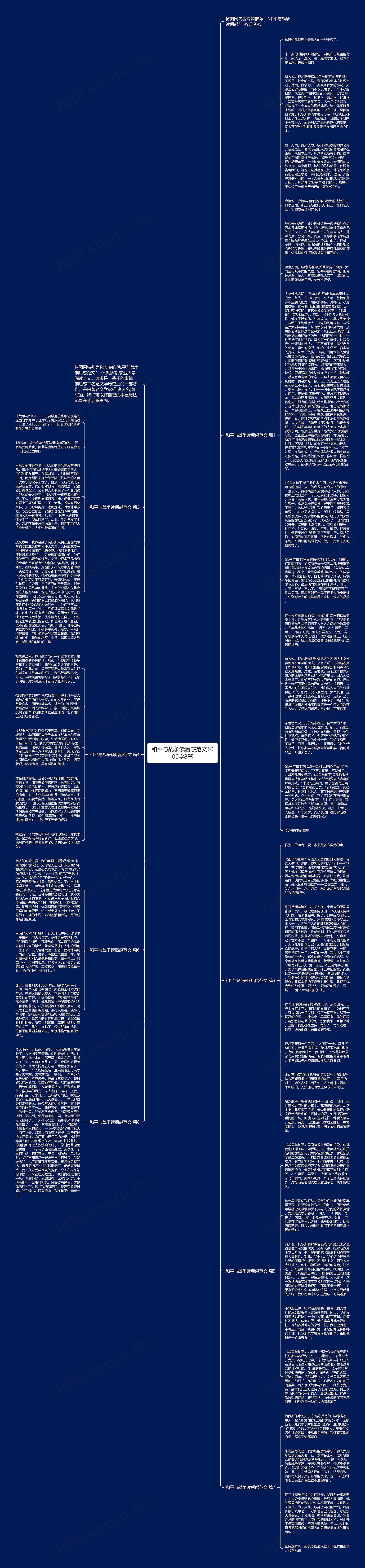 和平与战争读后感范文1000字8篇思维导图