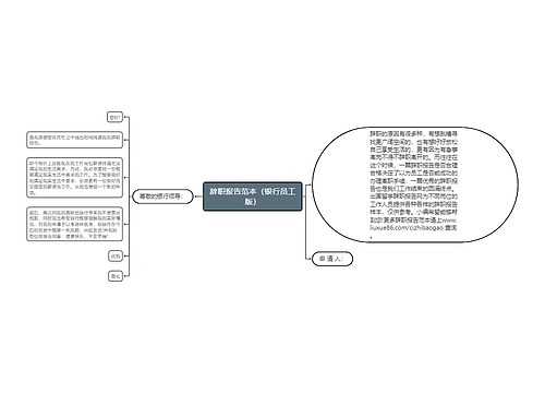 辞职报告范本（银行员工版）