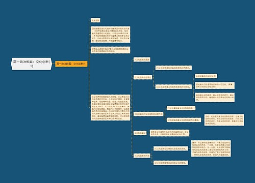 高一政治教案：文化创新(1)