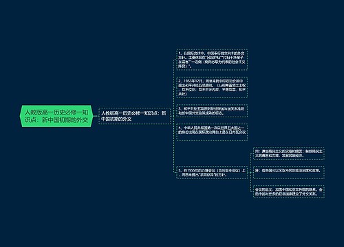 人教版高一历史必修一知识点：新中国初期的外交