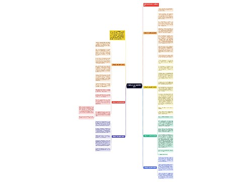 《西游记》读后感四年级600字