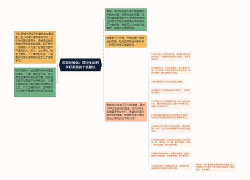 名家经验谈：高中生如何学好英语的十条建议