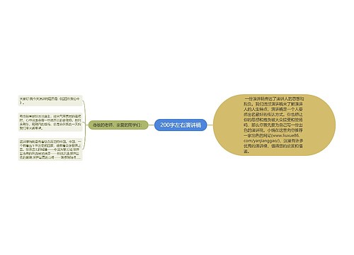 200字左右演讲稿