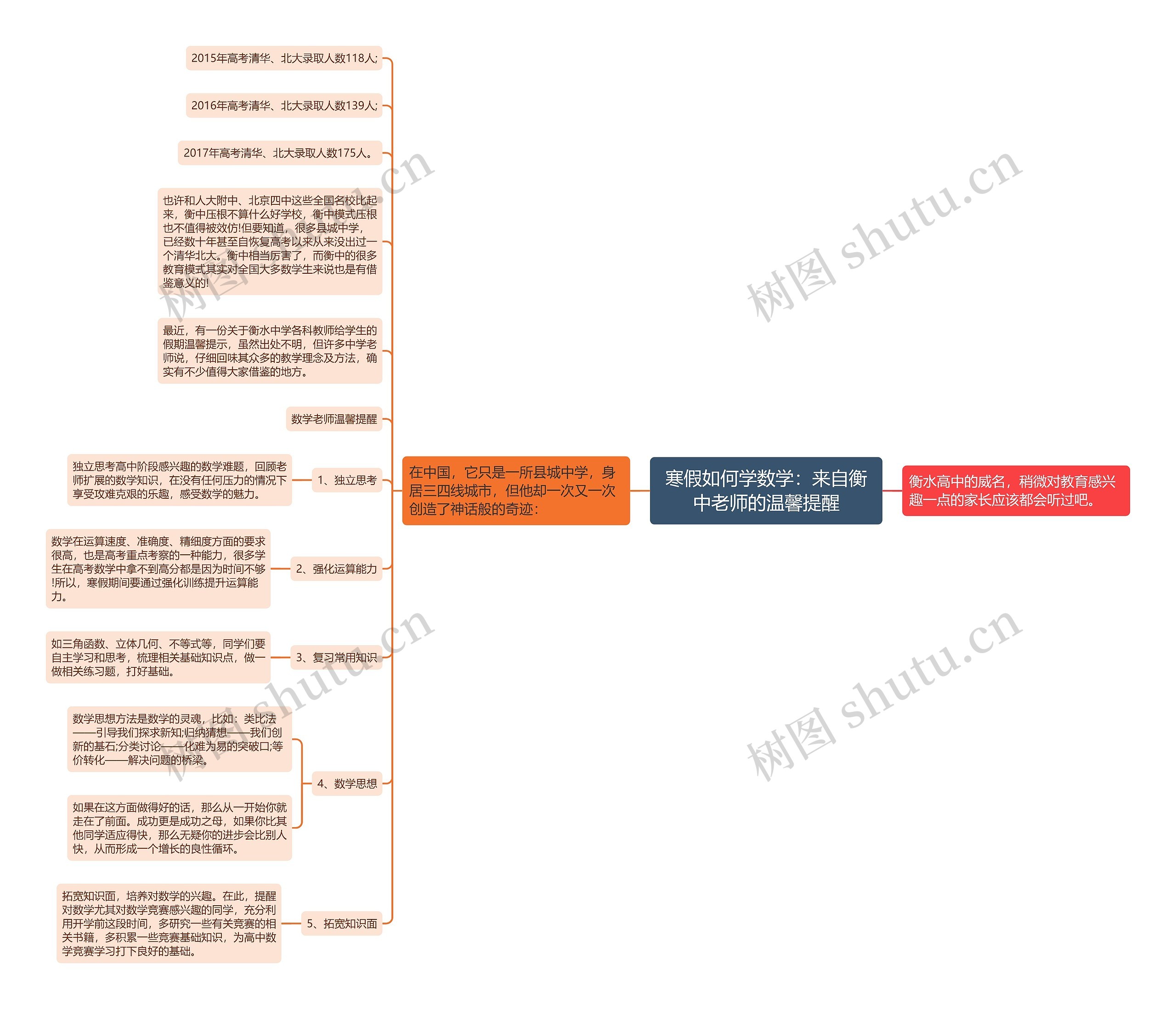 寒假如何学数学:来自衡中老师的温馨提醒思维导图高清图 寒假如何学数学:来自衡中老师的温馨提醒思维导图