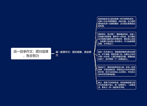 高一叙事作文：面对磨难，我会努力