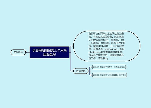 长春网站前台美工个人简历怎么写