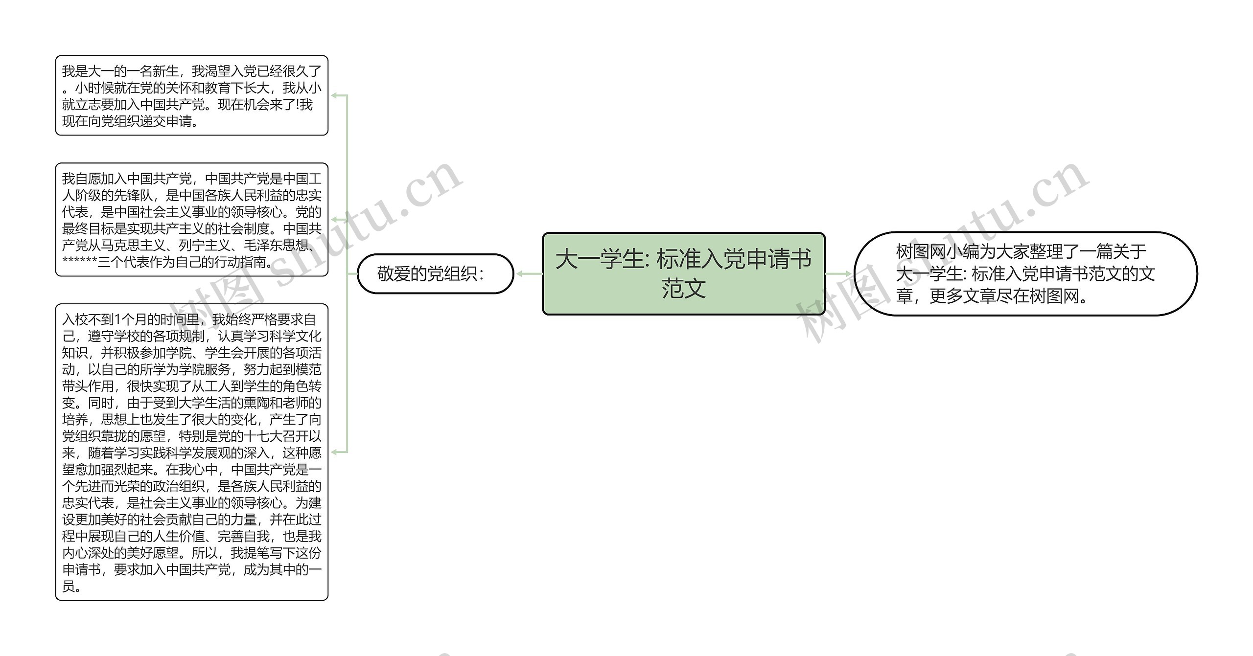 大一学生: 标准入党申请书范文