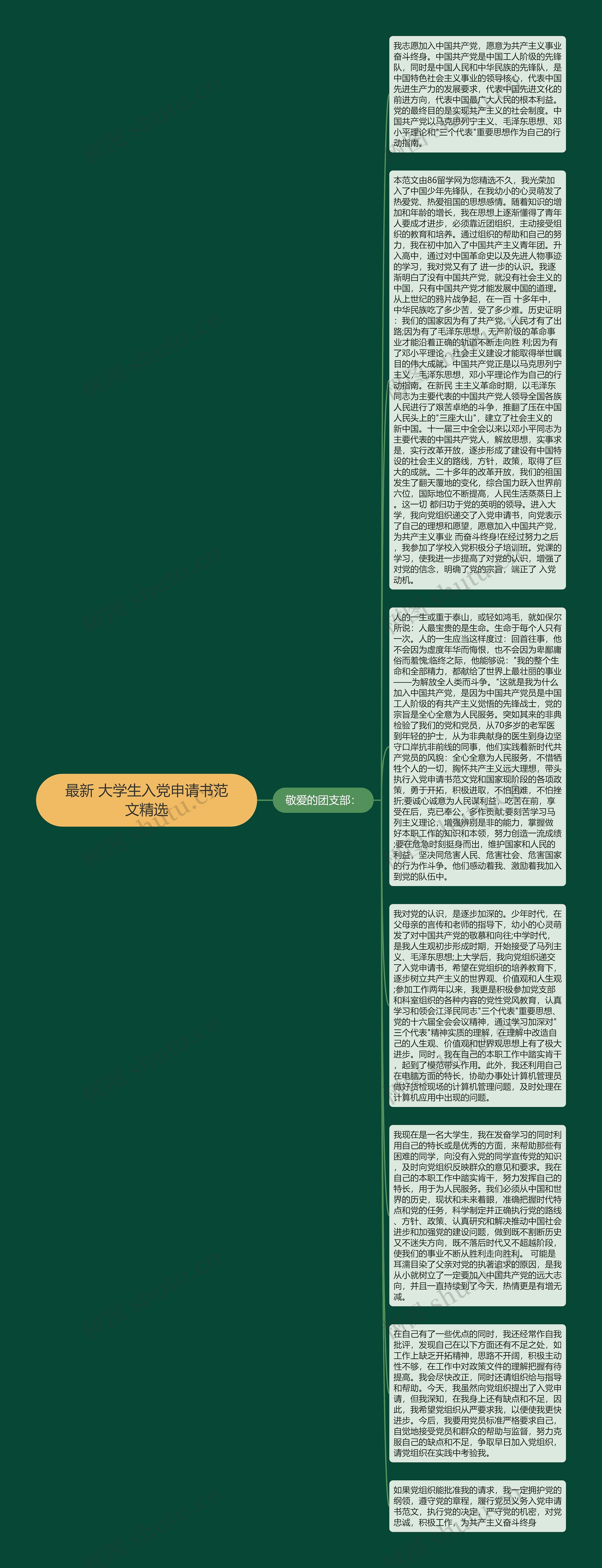 最新 大学生入党申请书范文精选