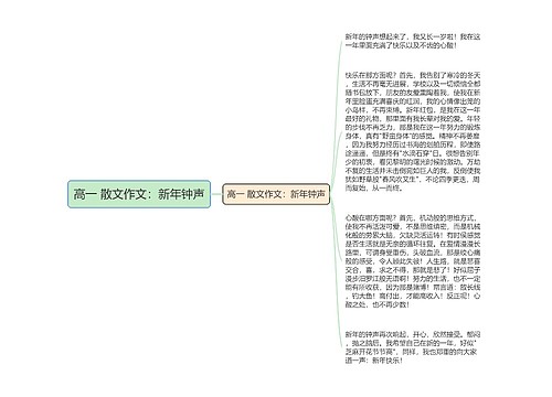 高一 散文作文：新年钟声