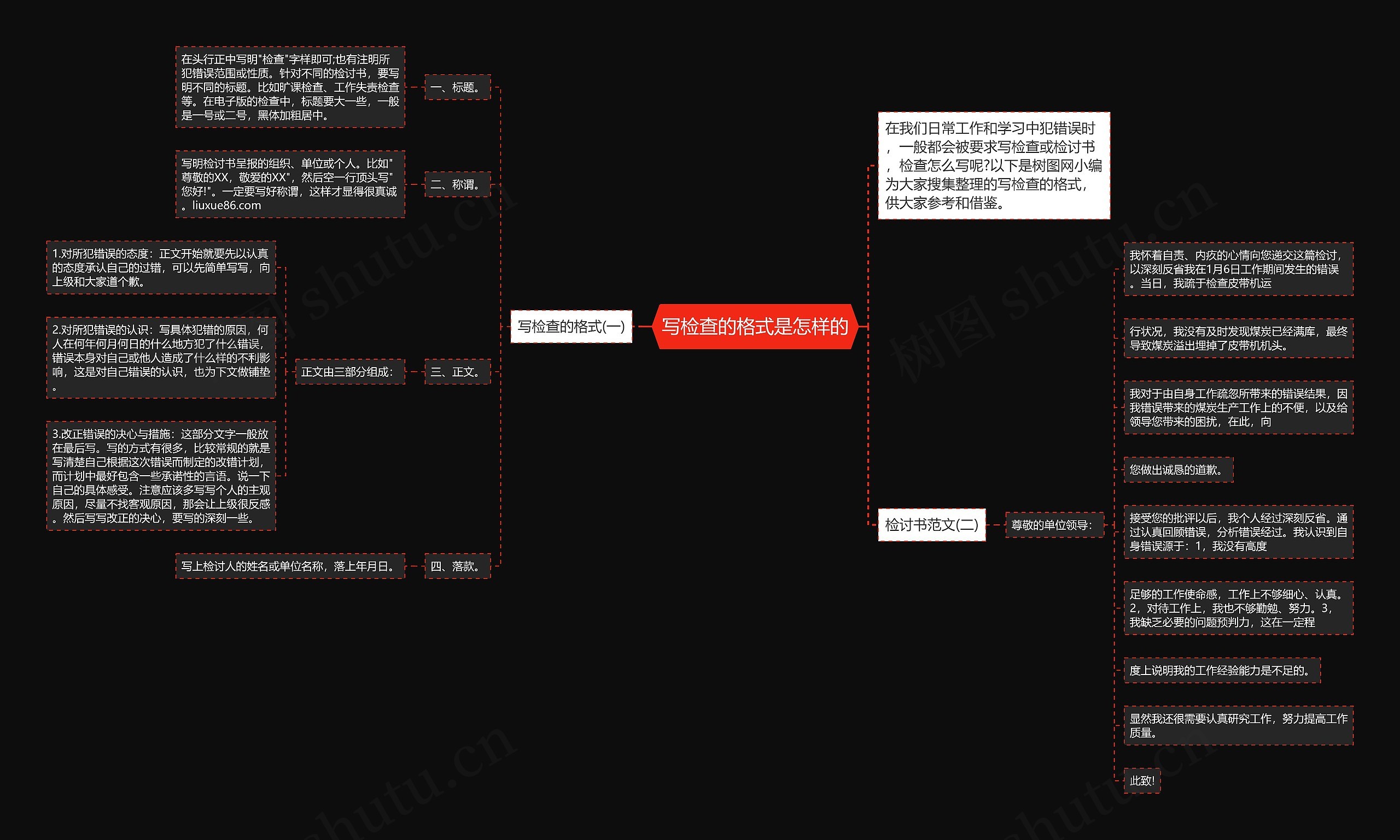 写检查的格式是怎样的思维导图