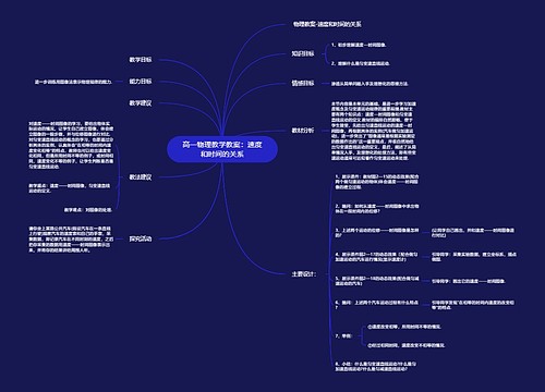 高一物理教学教案：速度和时间的关系