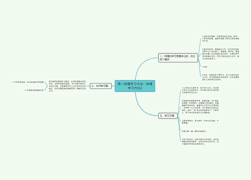 高一物理学习方法：物理学习方法2