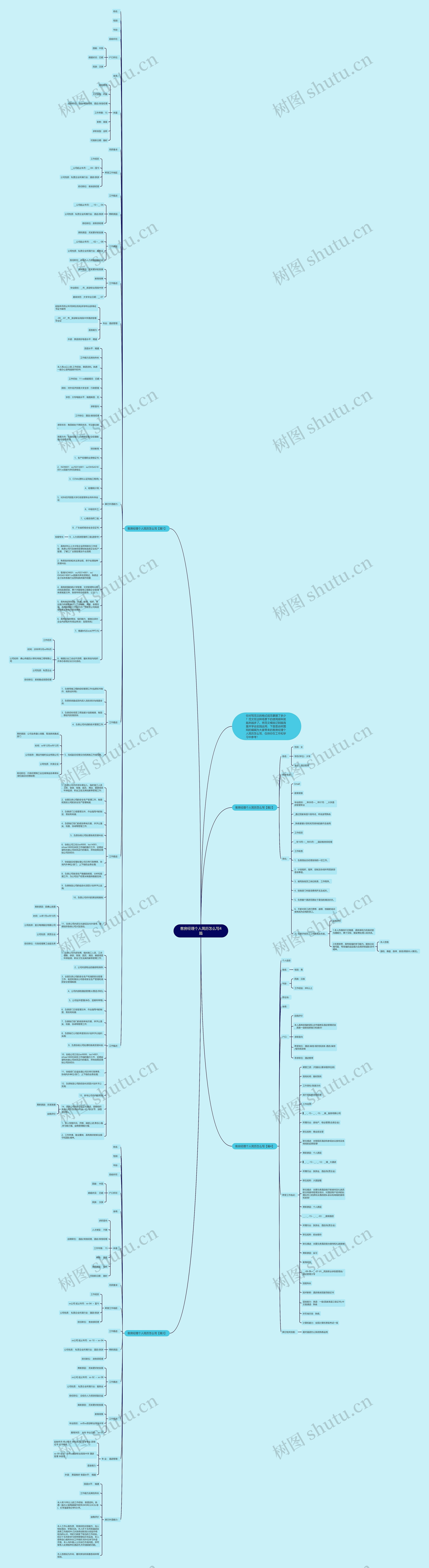 客房经理个人简历怎么写4篇思维导图