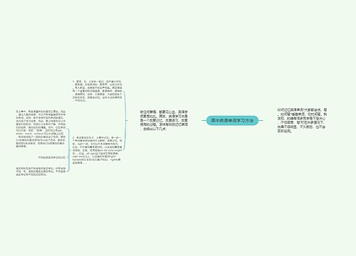 高中英语单词学习方法