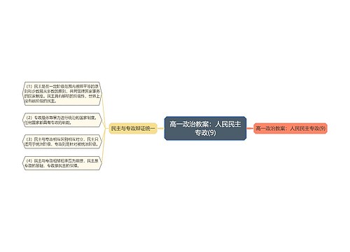 高一政治教案：人民民主专政(9)