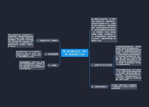 高一政治复习方法：学好高一政治的五个方法