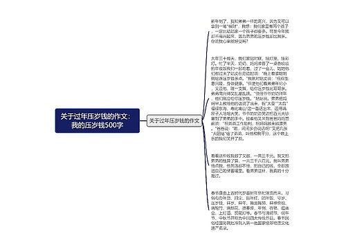 关于过年压岁钱的作文：我的压岁钱500字