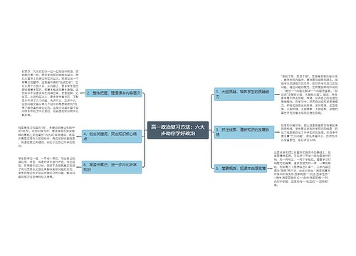 高一政治复习方法：六大步助你学好政治