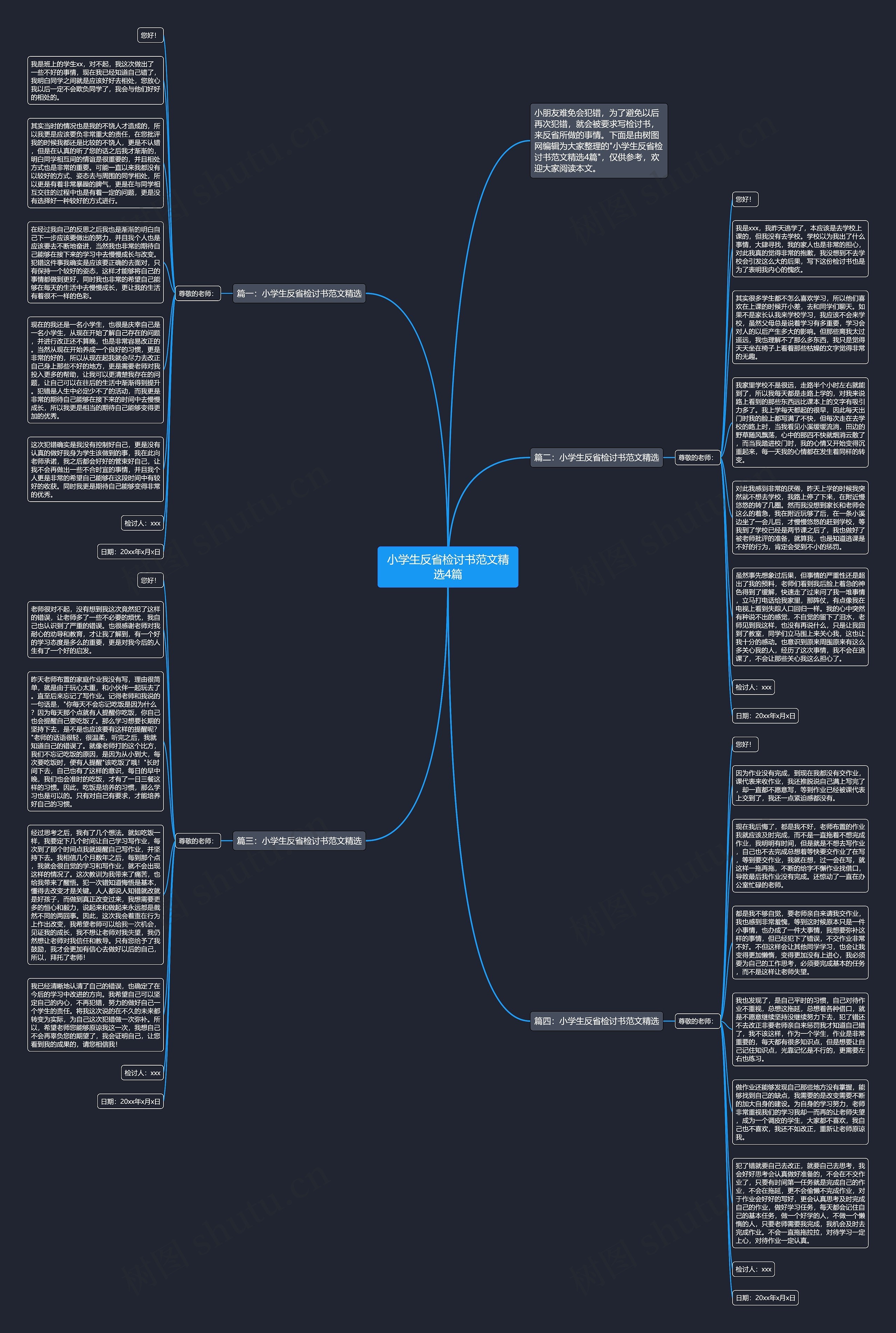 小学生反省检讨书范文精选4篇思维导图