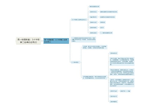 高一物理教案：3.4 牛顿第二定律的应用(2)