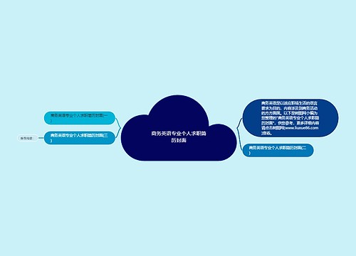 商务英语专业个人求职简历封面