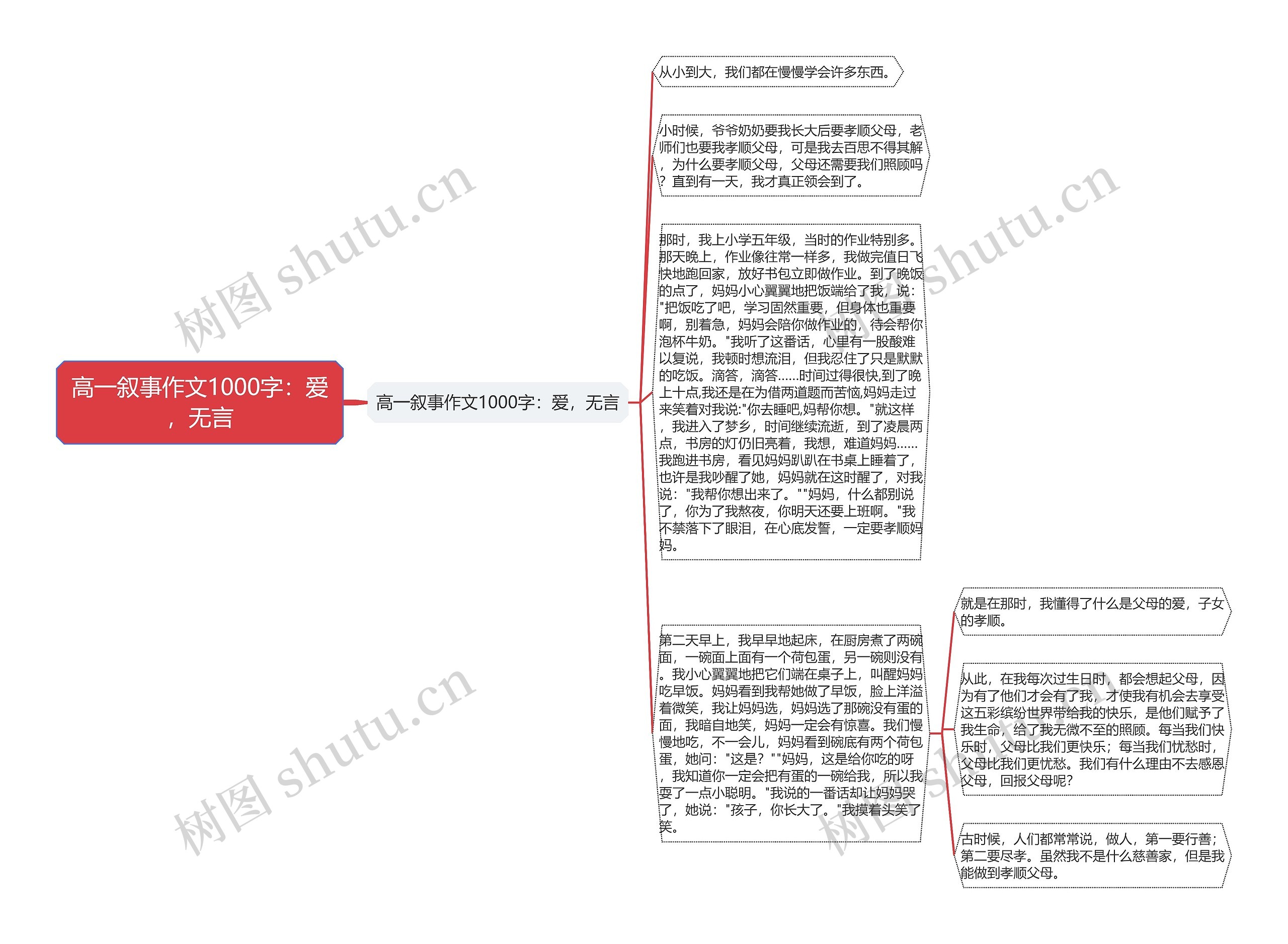 高一叙事作文1000字：爱，无言