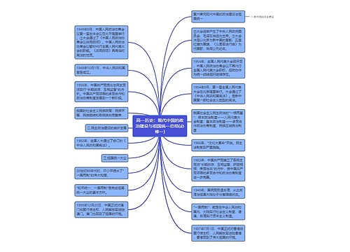 高一历史：现代中国的政治建设与祖国统一总结(必修一)