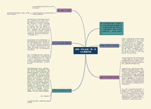 准高一学生必读：高一学习从暑假开始