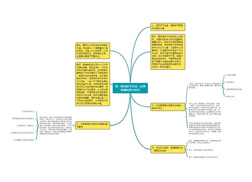 高一政治复习方法：必须知道的四个技巧